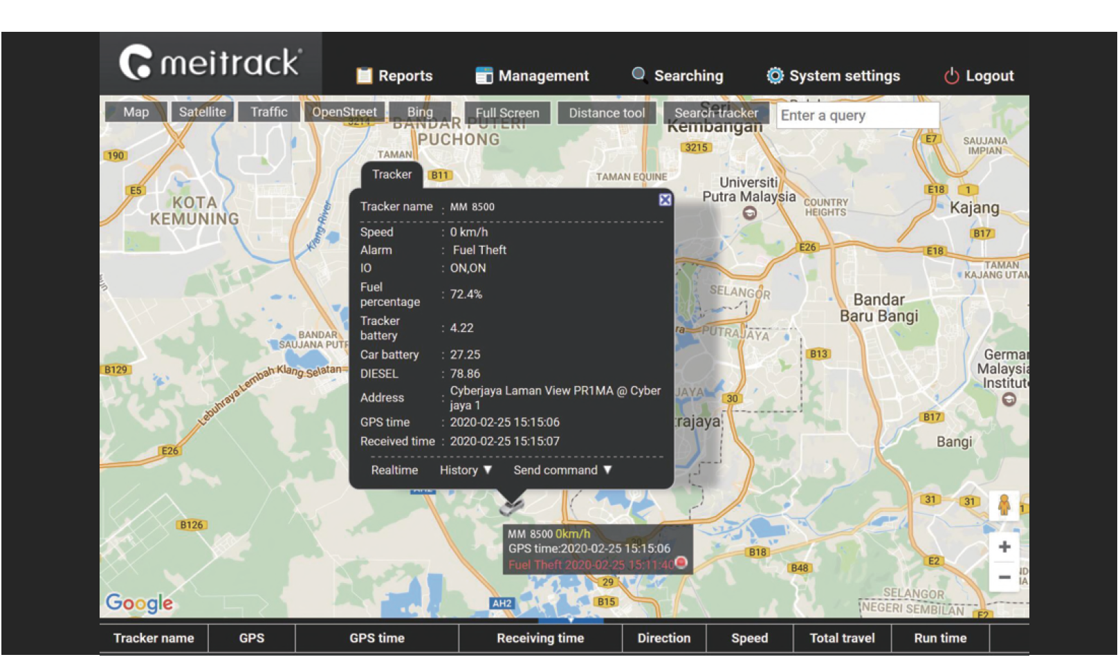 Meitrack GPS Tracking Software