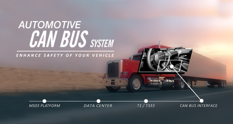 Meitrack, Inventure Automotive Announce Partnership to Create Competitive Tracking Solutions