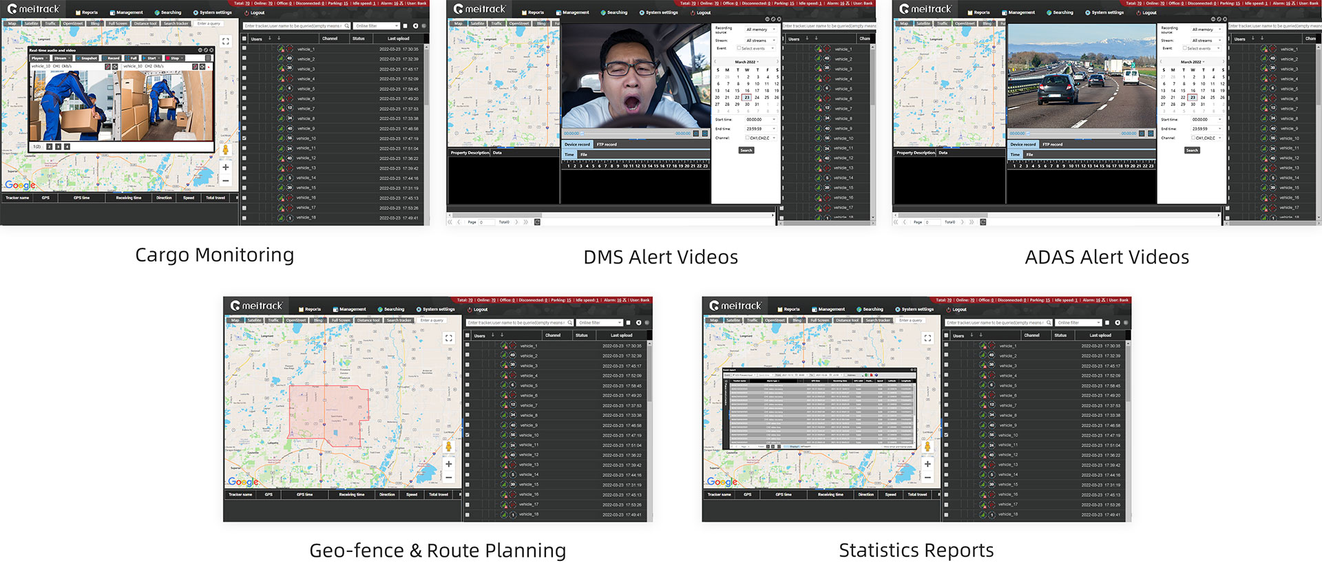 Meitrack Logistics Vehicle Security Solution-8
